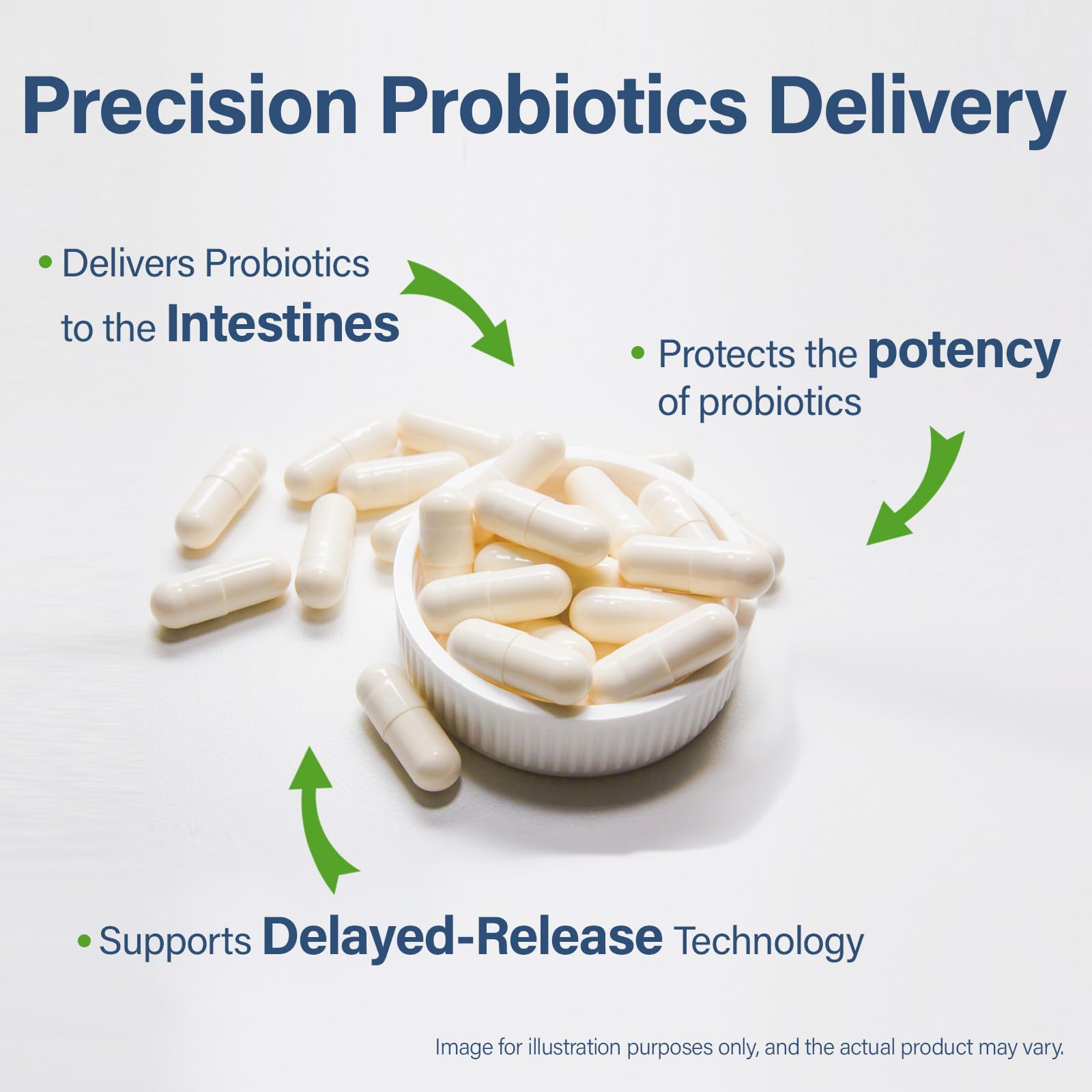 Organic prebiotics nourish beneficial gut bacteria