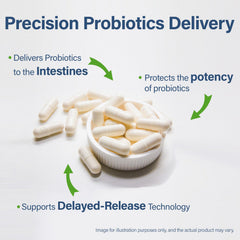 Organic prebiotics nourish beneficial gut bacteria