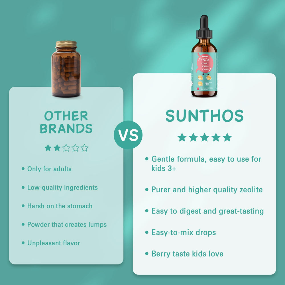 Sunthos Berry liquid bottle pour for family use