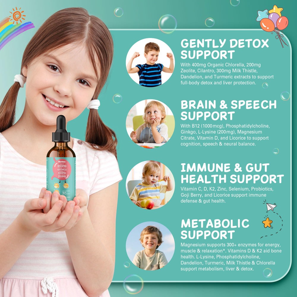 Sunthos Milk Thistle bottle highlighting herbal support