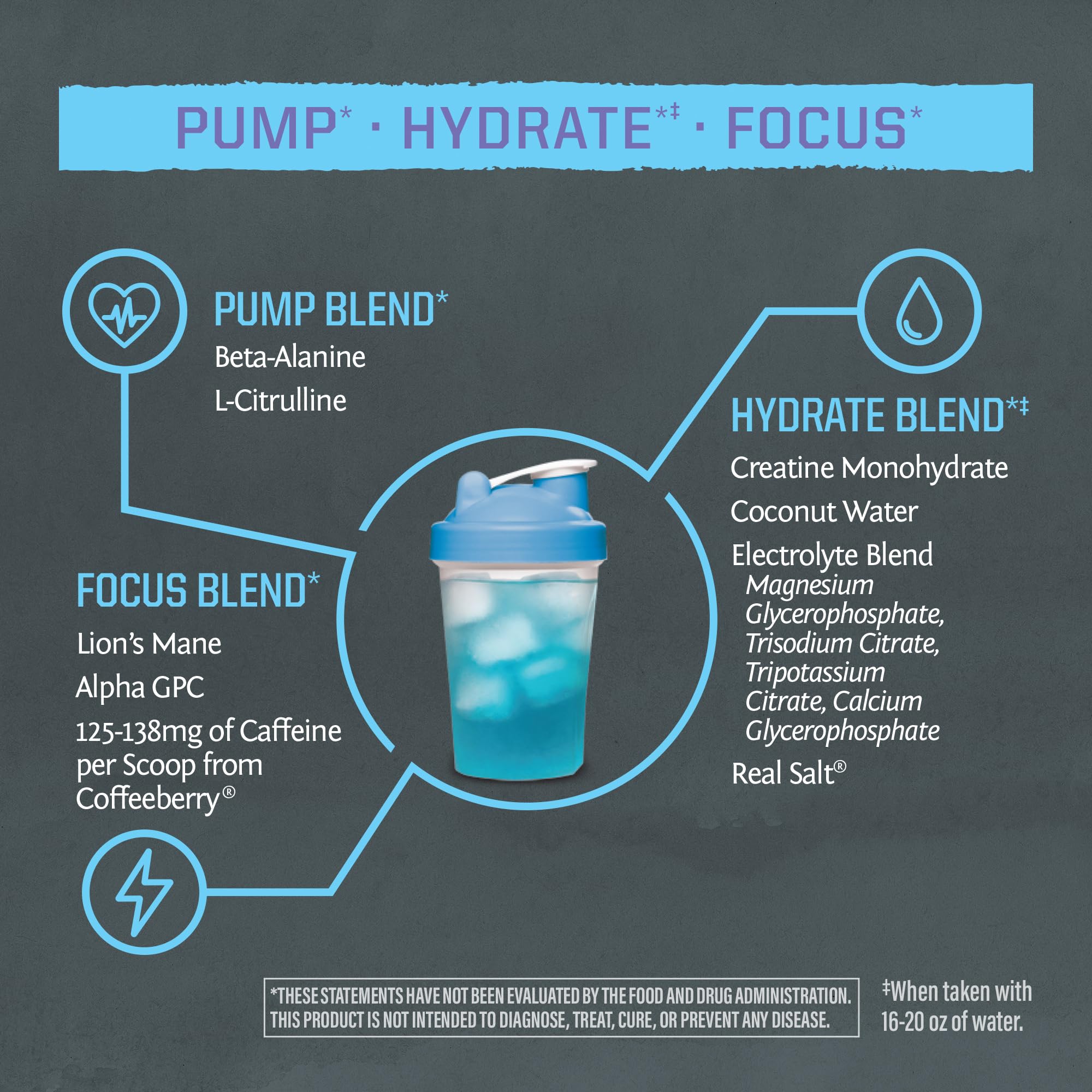 Sunwarrior Active Pre-Workout label close-up highlighting clean ingredients.