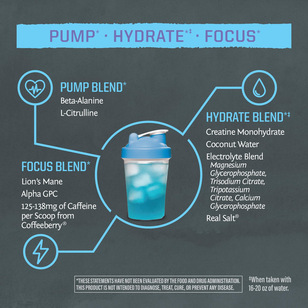 Sunwarrior Active Pre-Workout label close-up highlighting clean ingredients.