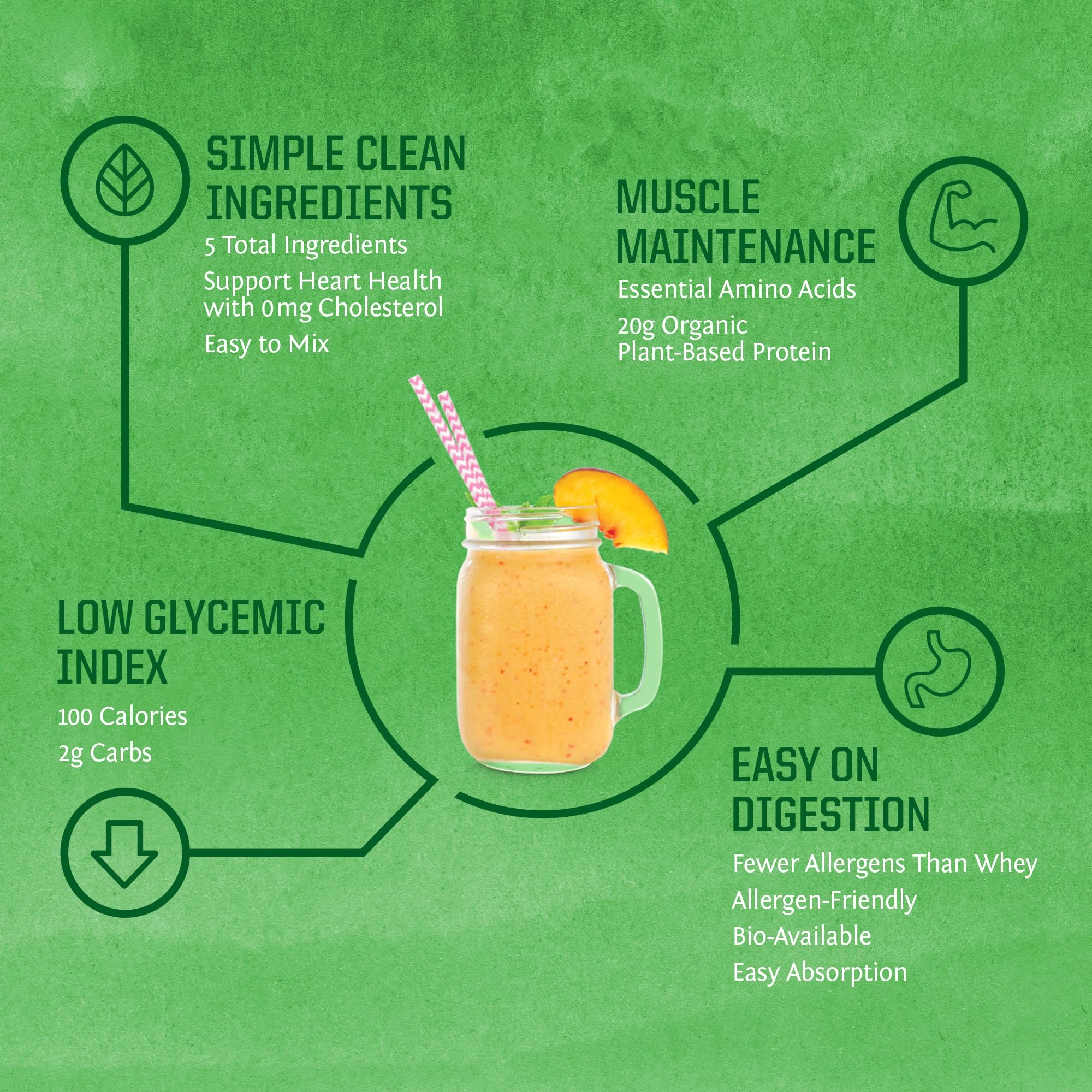 Close-up of Sunwarrior Vanilla label highlighting organic, plant-powered ingredients.