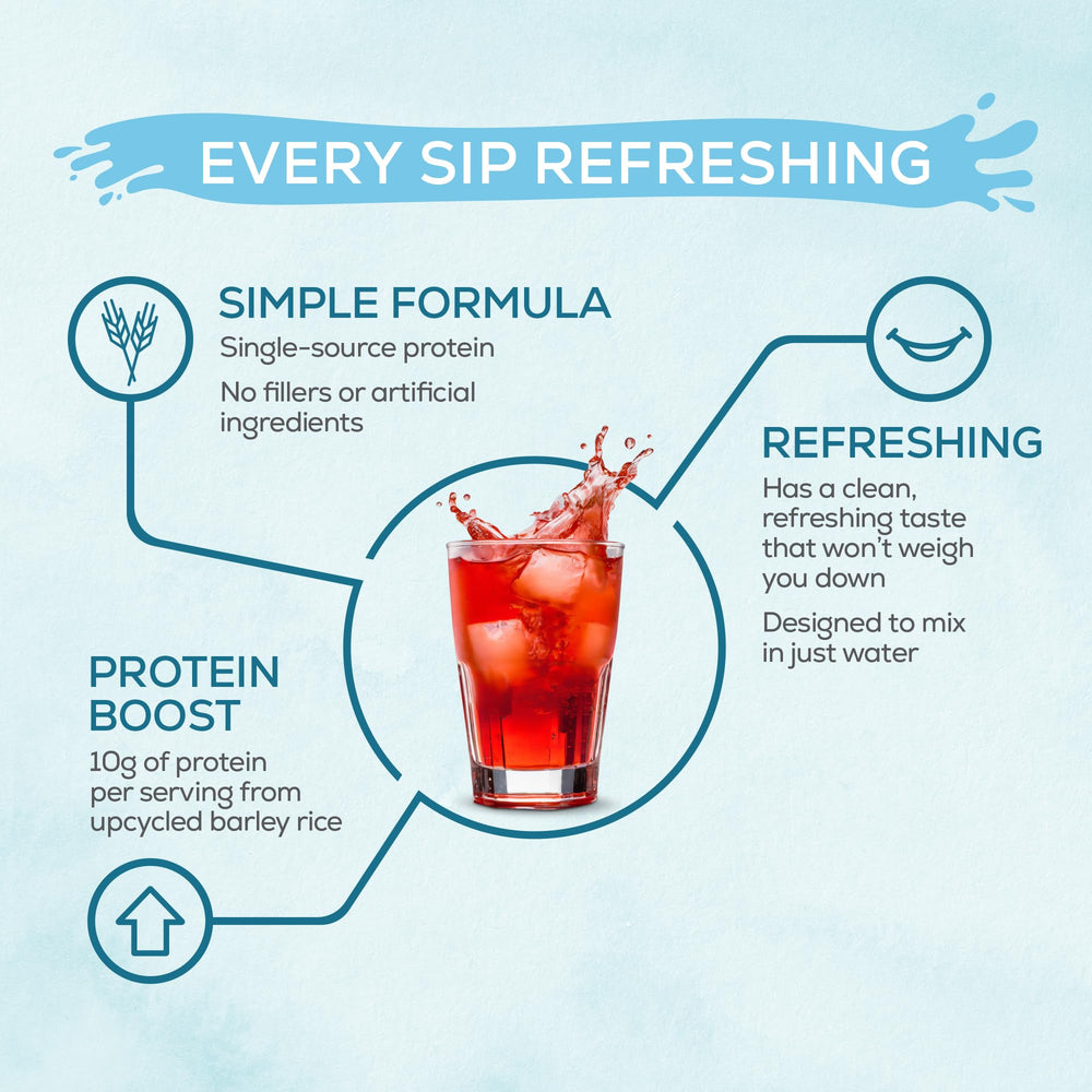 Sunwarrior Clear Protein foamy shake after mixing in a bottle.