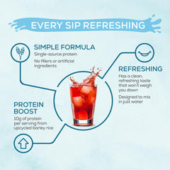 Sunwarrior Clear Protein foamy shake after mixing in a bottle.