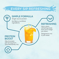Foamy Sunwarrior Clear Protein mix illustrating light, drinkable texture in water