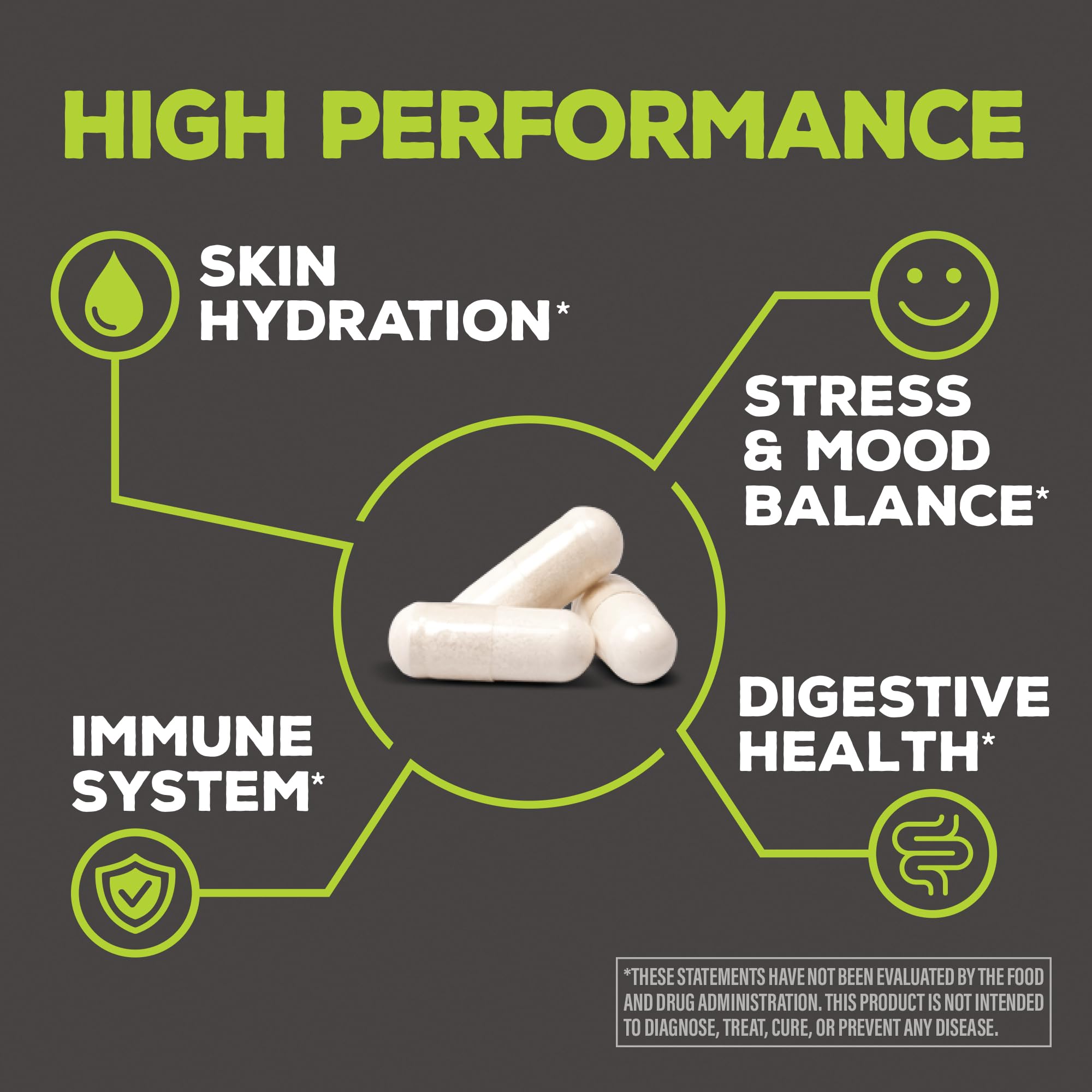 Sunwarrior lpc-37 mood-support capsules aid daily stress resilience.