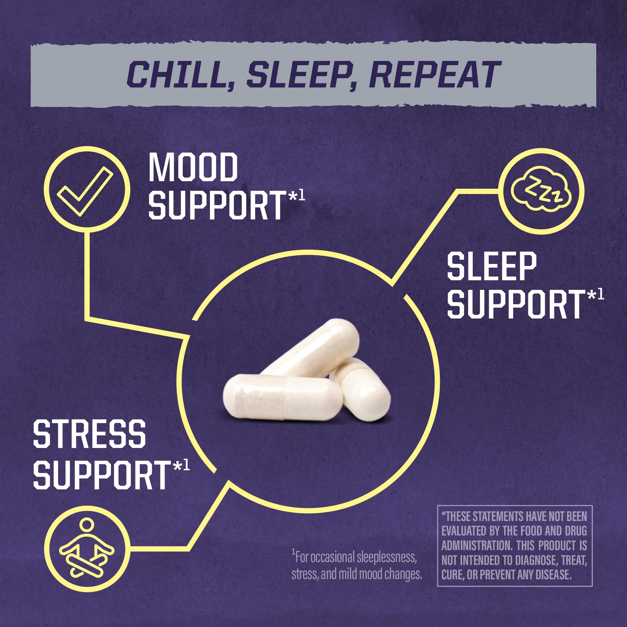 Sunwarrior capsules in hand illustrating portable stress and sleep support.