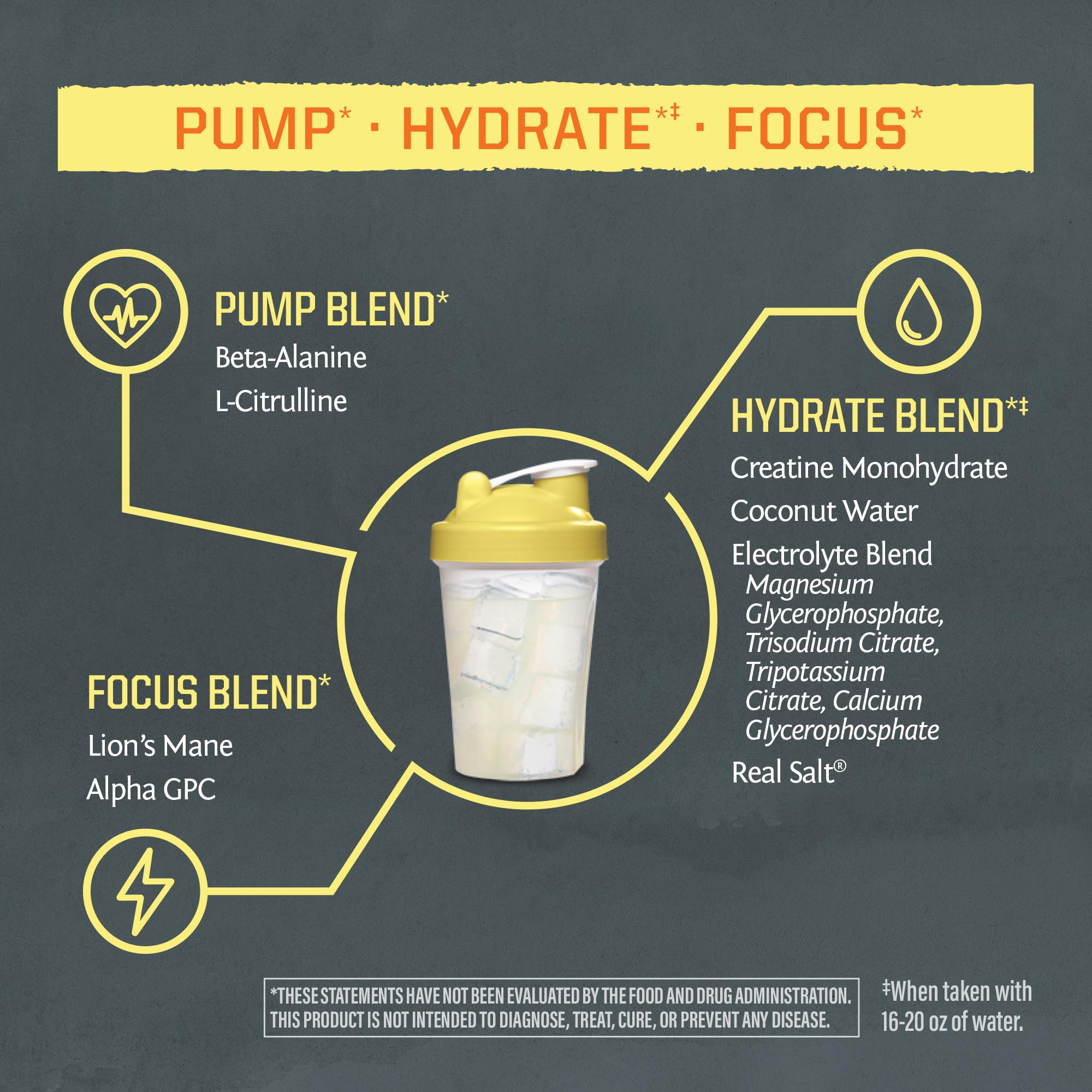 Sunwarrior Pre Workout jar-visual reveals clean label and premium pump-friendly ingredients.