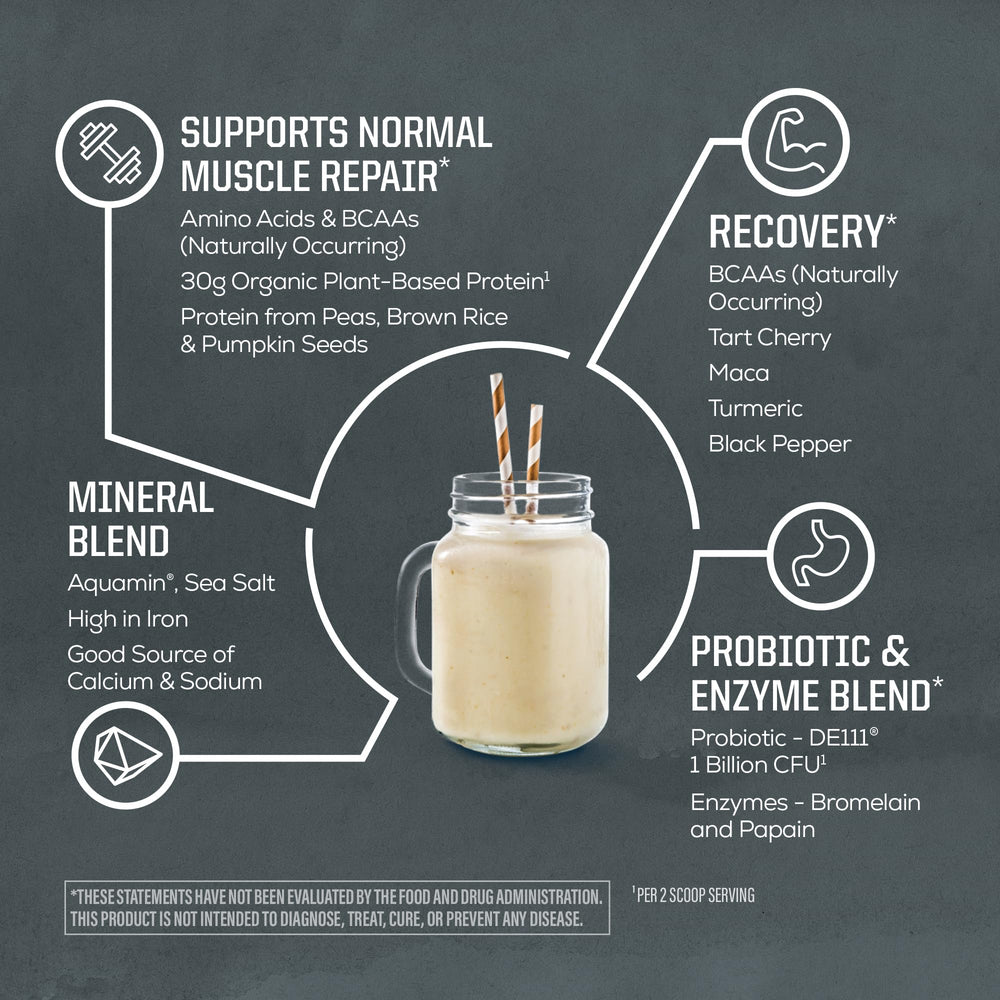 Sunwarrior probiotic digestive enzymes tub emphasizing gut-friendly support for digestion.