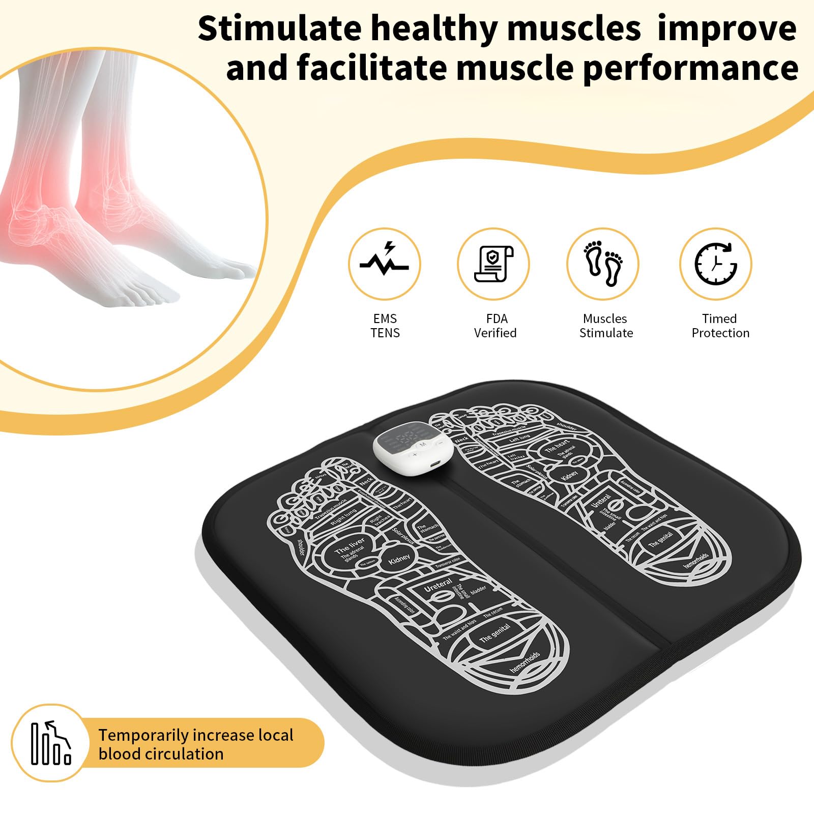 SUOIDOD device demonstrates improved blood circulation in leg muscles