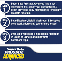 SUPER BETA PROSTATE Advanced 2-pack back, dosage and details.