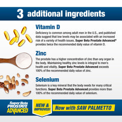SUPER BETA PROSTATE Advanced saw palmetto image emphasizes natural urinary support