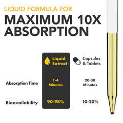 Super Natural Goods D3 K2 drops pour demonstrates rapid sublingual absorption.
