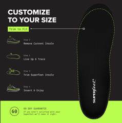 Superfeet branding update: insoles formerly Black maintain trusted support.