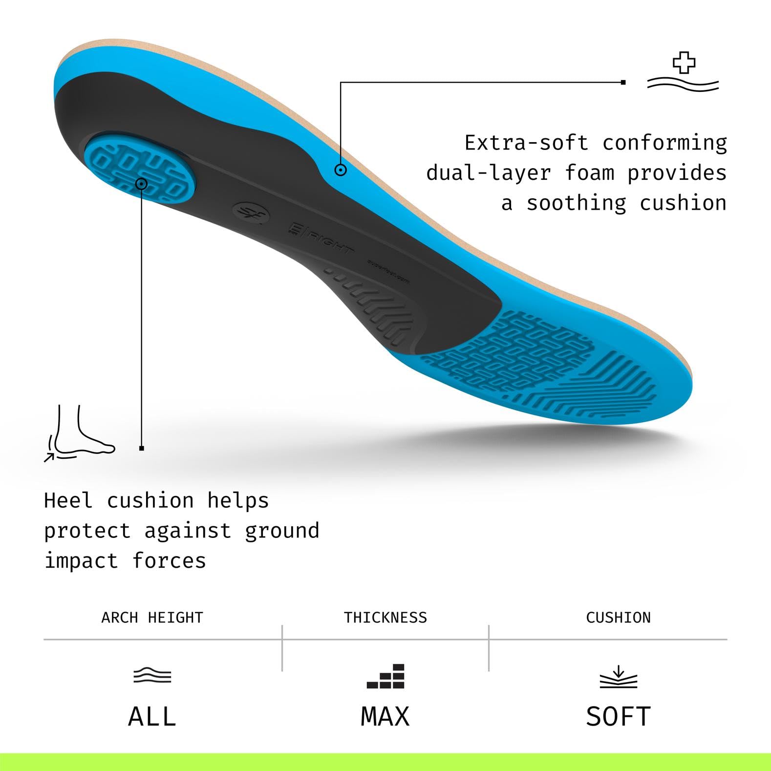 Heel cushion detail showing added protection for standing and walking