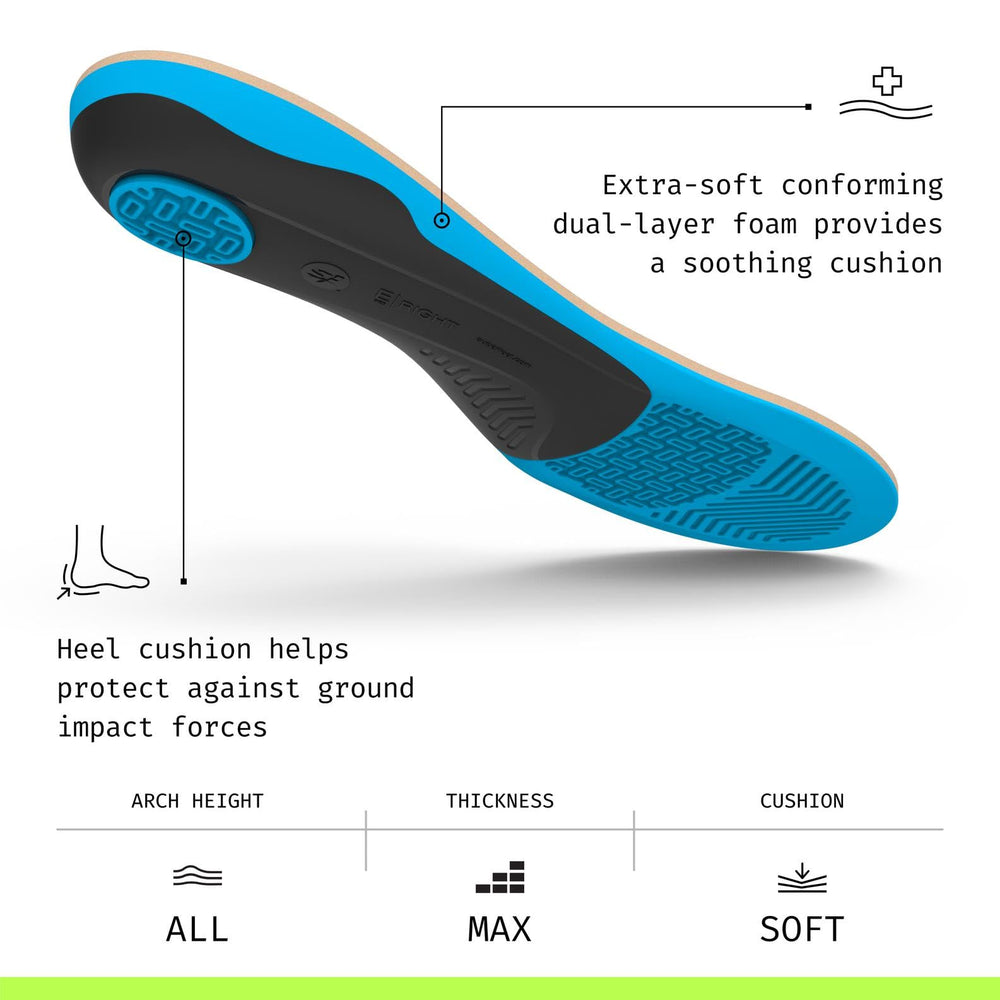 Superfeet Everyday Pressure Relief Insert adaptive comfort technology shown enabling natural foot flex