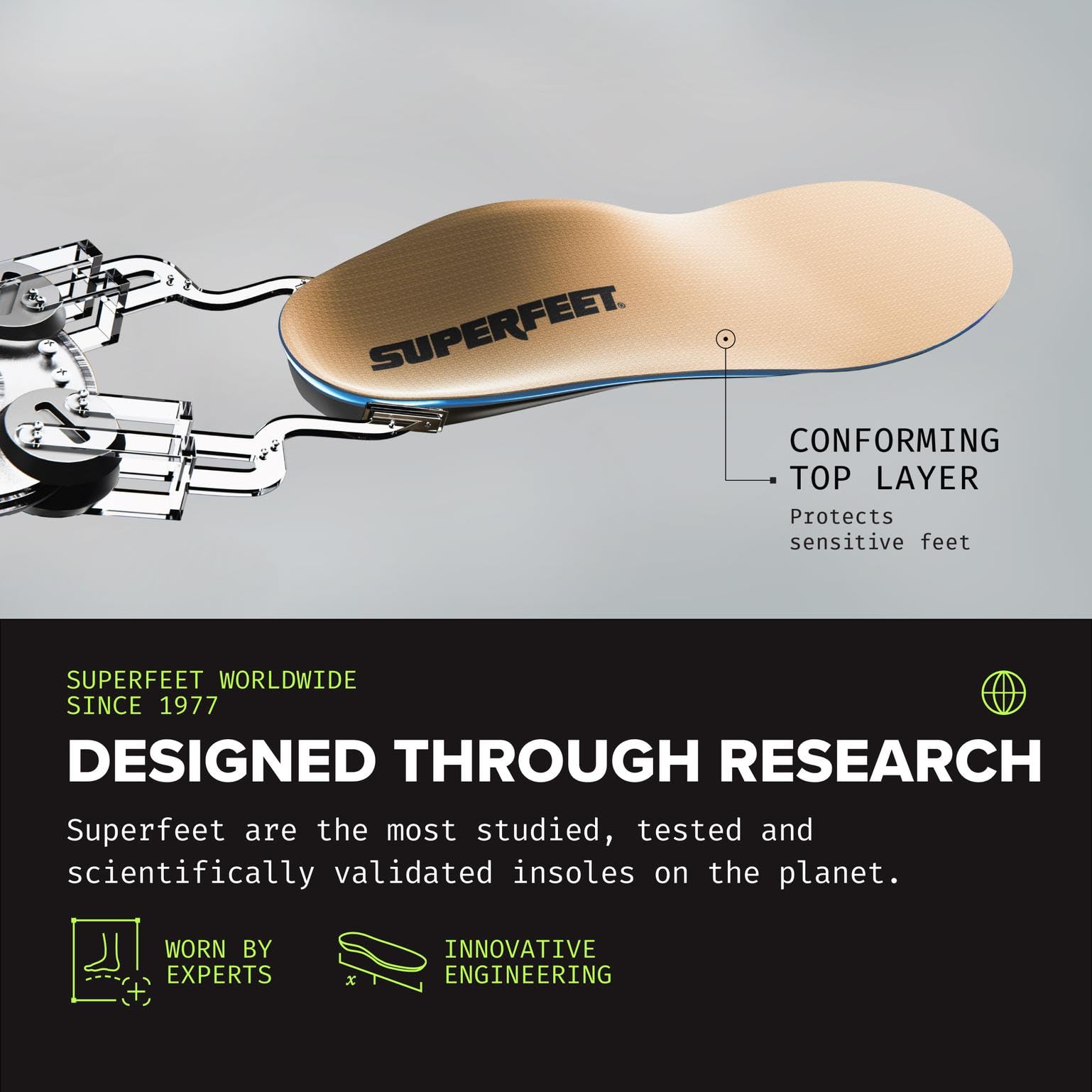 Superfeet Everyday Pressure Relief Insert heel protection with extra cushioning reduces impact on hard floors