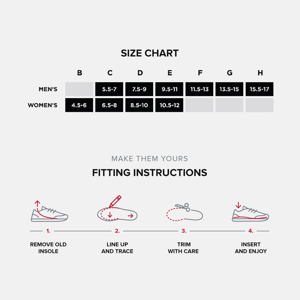 Superfeet New Balance CFX insoles in use inside a running shoe for daily runs.