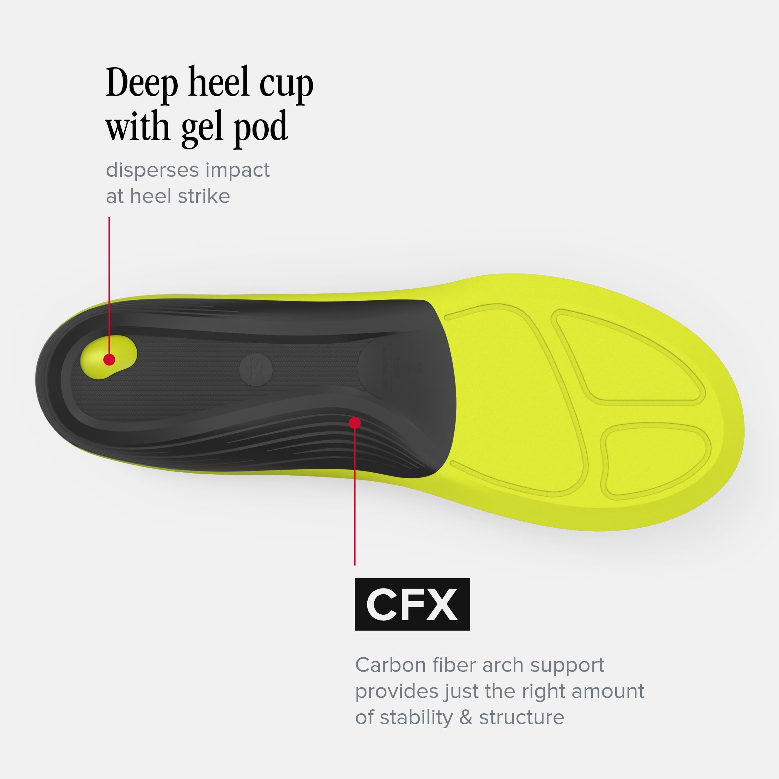 Superfeet New Balance CFX insoles are moisture-wicking and trim-to-fit for a custom fit.