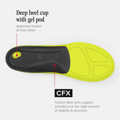 Superfeet New Balance CFX insoles are moisture-wicking and trim-to-fit for a custom fit.
