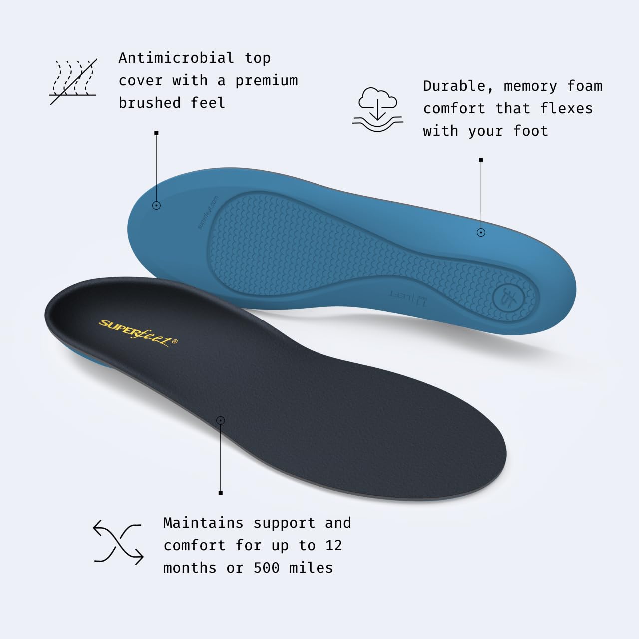 Flexible support of the Superfeet Insole adapts with every step to reduce fatigue.