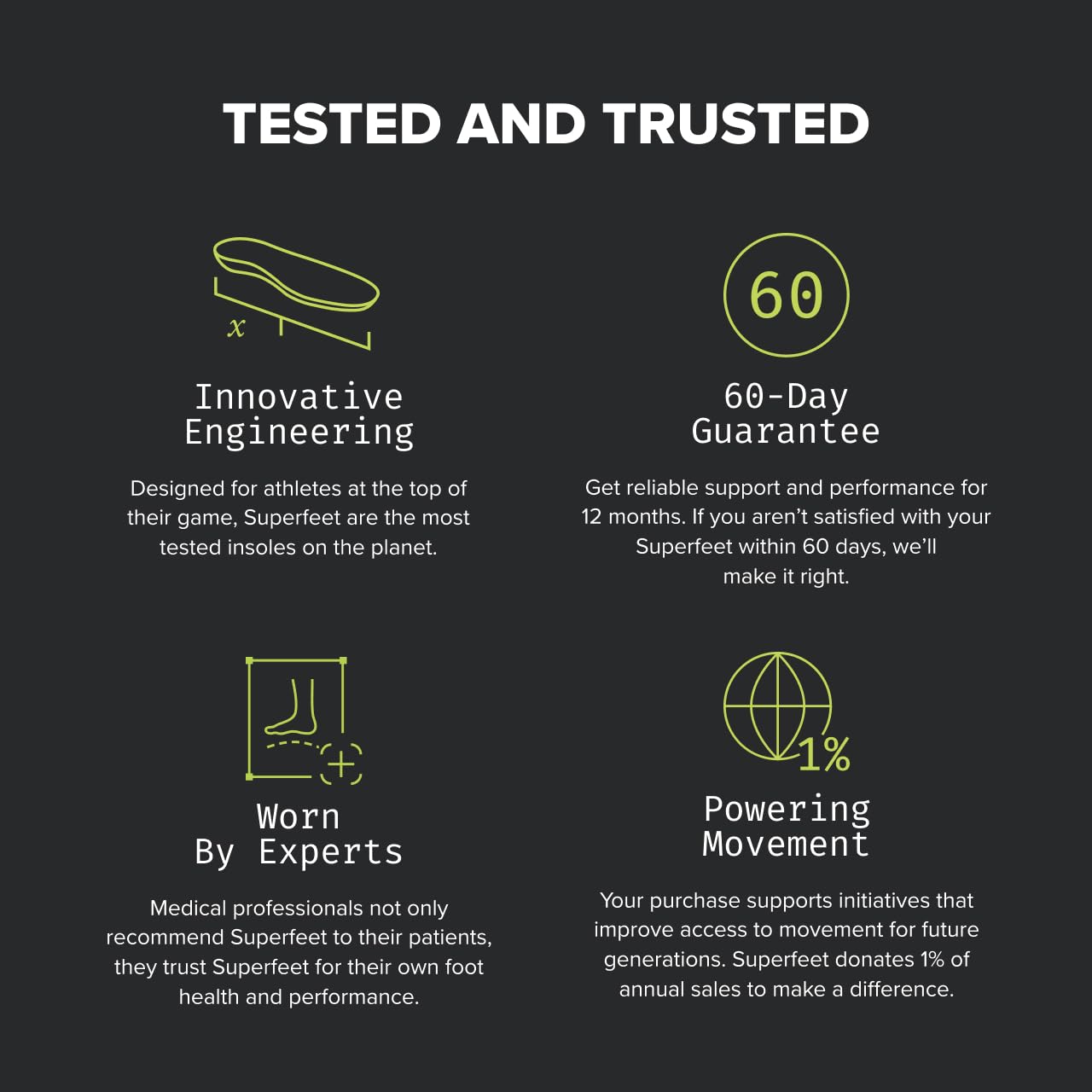Superfeet Work memory foam insoles are built to last up to 12 months of wear.