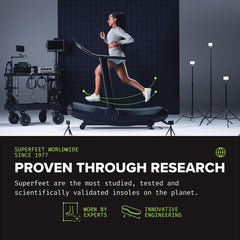 Superfeet Work puncture-resistant insole features Moisturewick to reduce odors during long shifts.