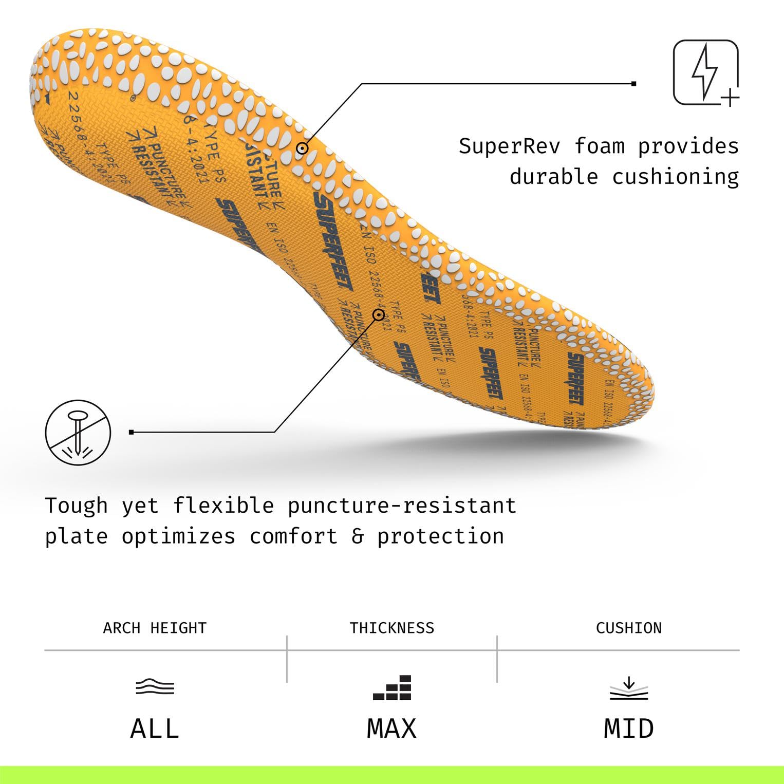 Superfeet Work puncture-resistant insole shows tapered forefoot for better fit in safety footwear.