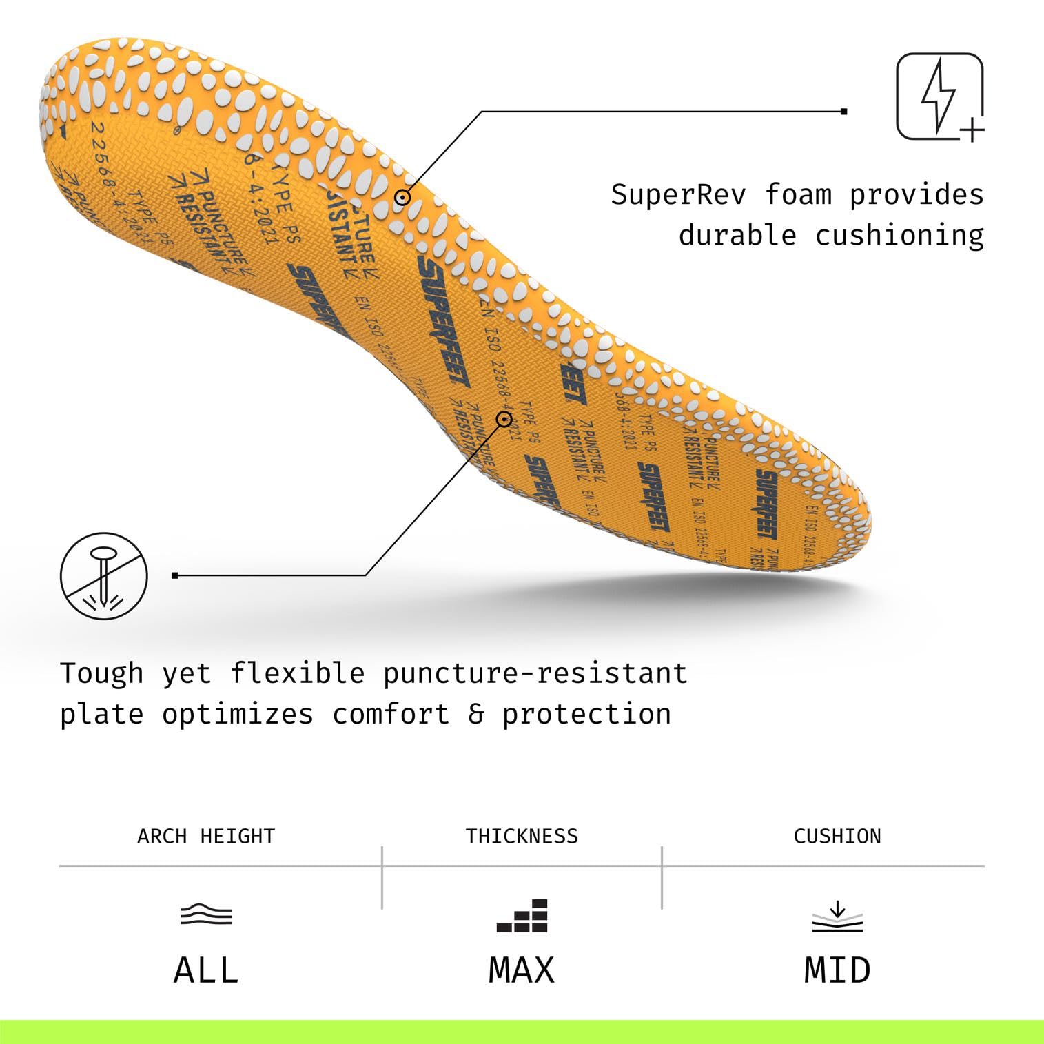Superfeet Work tapered forefoot design improves fit in various work footwear.