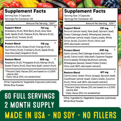 Capsules in hand illustrating convenient daily plant-based nutrition from Superfood MD.
