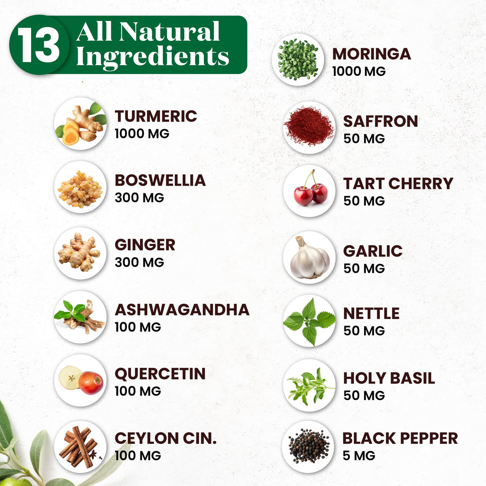 Superfood MD holy-basil-black-pepper capsules emphasize bioavailable ingredients.