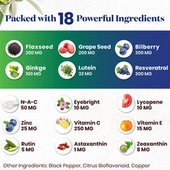 Lutein and zeaxanthin capsules for macular comfort from Superfood MD