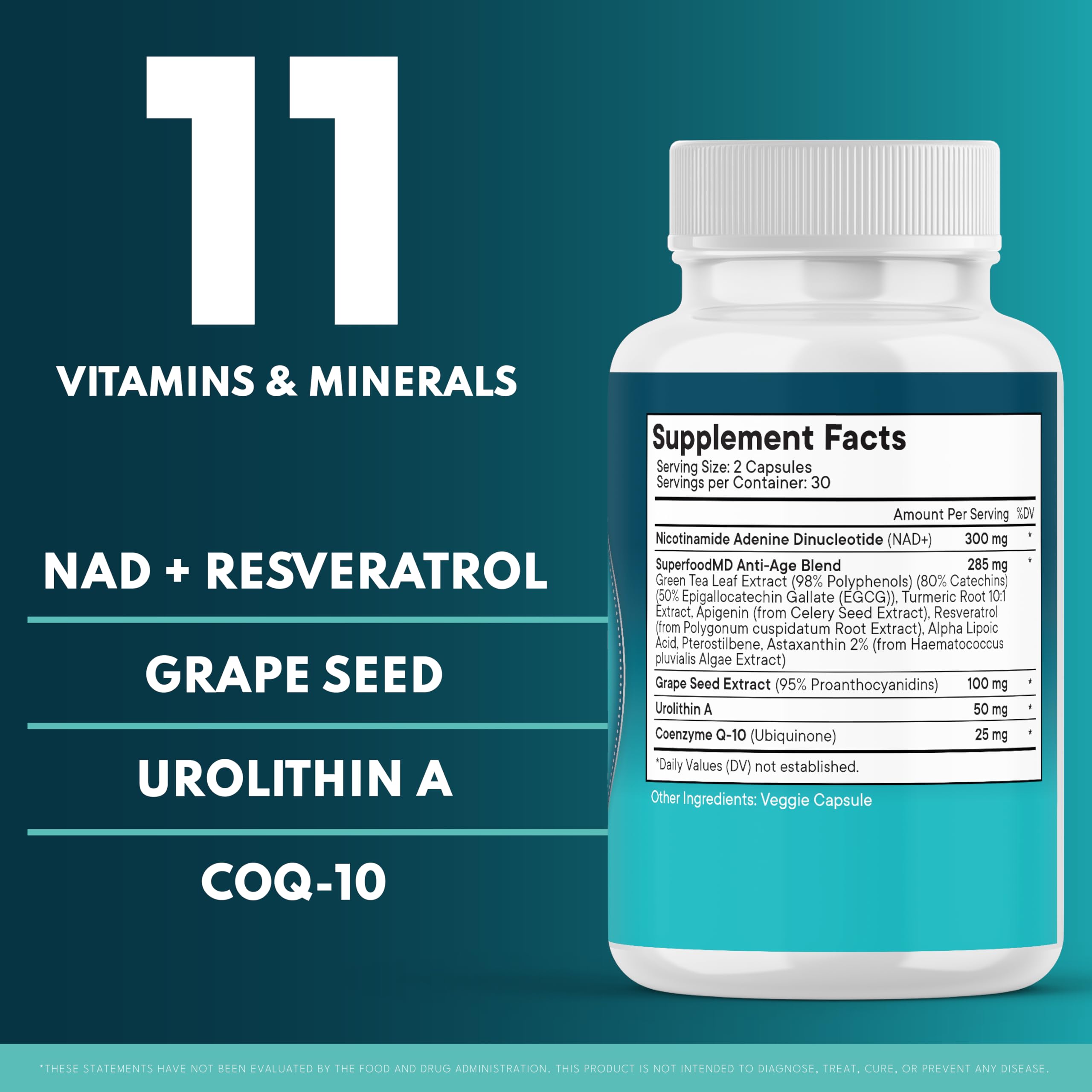 Superfood MD NAD+ with astaxanthin and resveratrol highlights antioxidant support