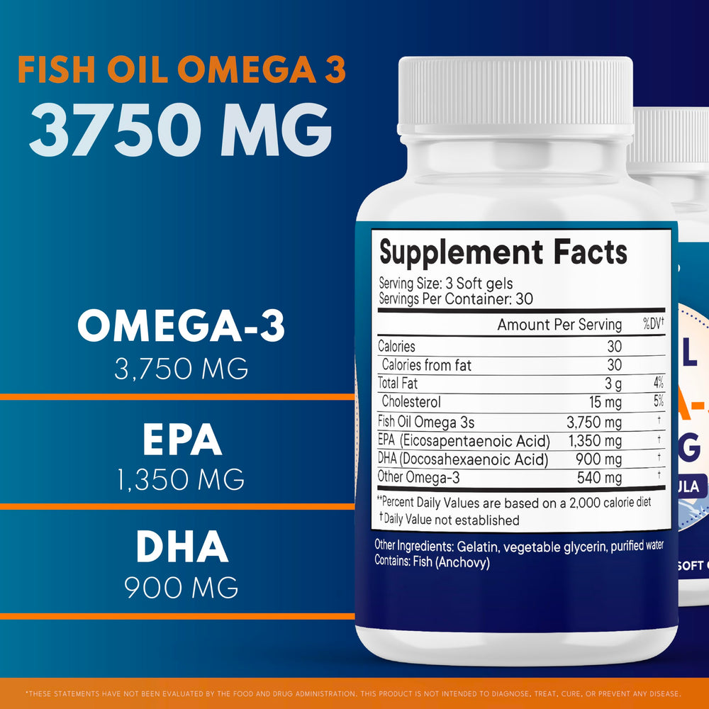 Superfood MD Omega3-6-9 softgels illustrating balanced essential fatty acids.
