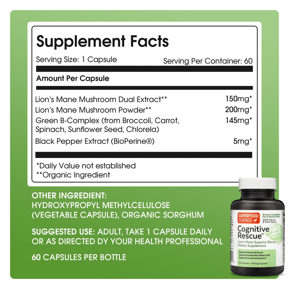 Cognitive Rescue capsules ready for memory and concentration support