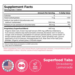 Superfood Tabs Detox packaging USA-made quality and trusted sourcing.