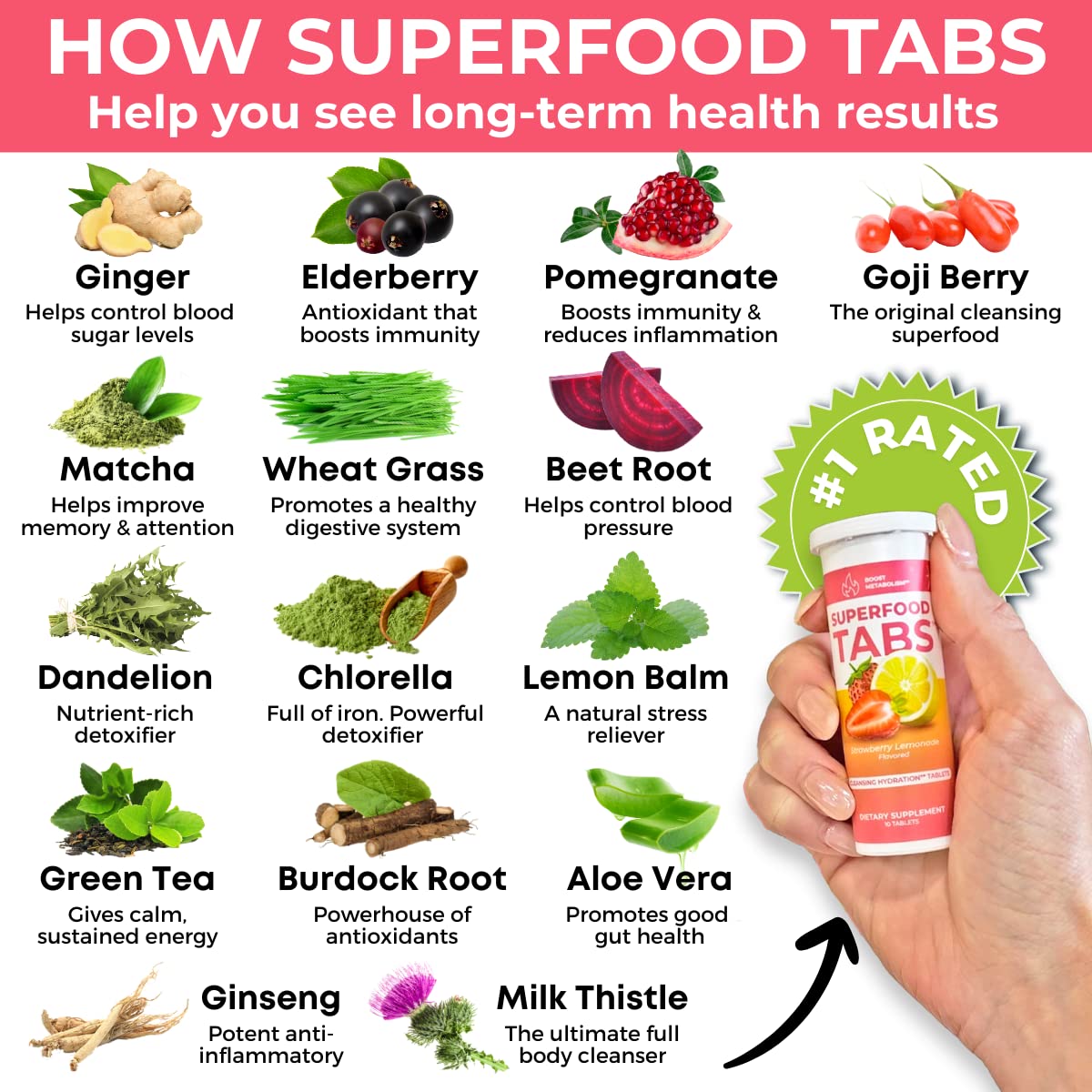 Superfood Tabs strawberry lemonade flavor pack highlights refreshing, flavor-forward option.
