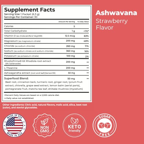 Close up of ingredients label highlights vegan, non GMO, and no artificial additives.