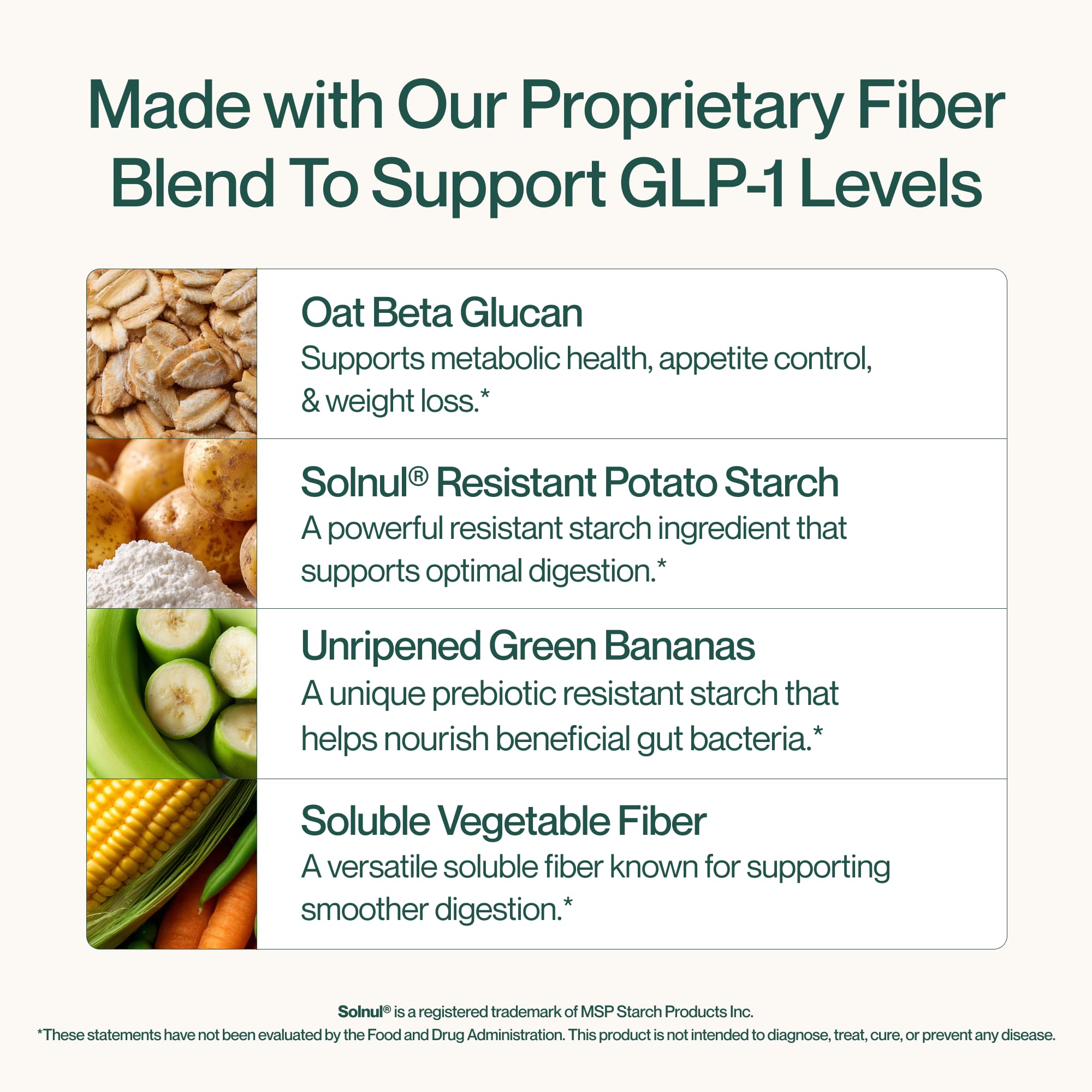 Supergut GLP-1 Daily Support fiber blend close-up showcases beta-glucan and resistant starch.
