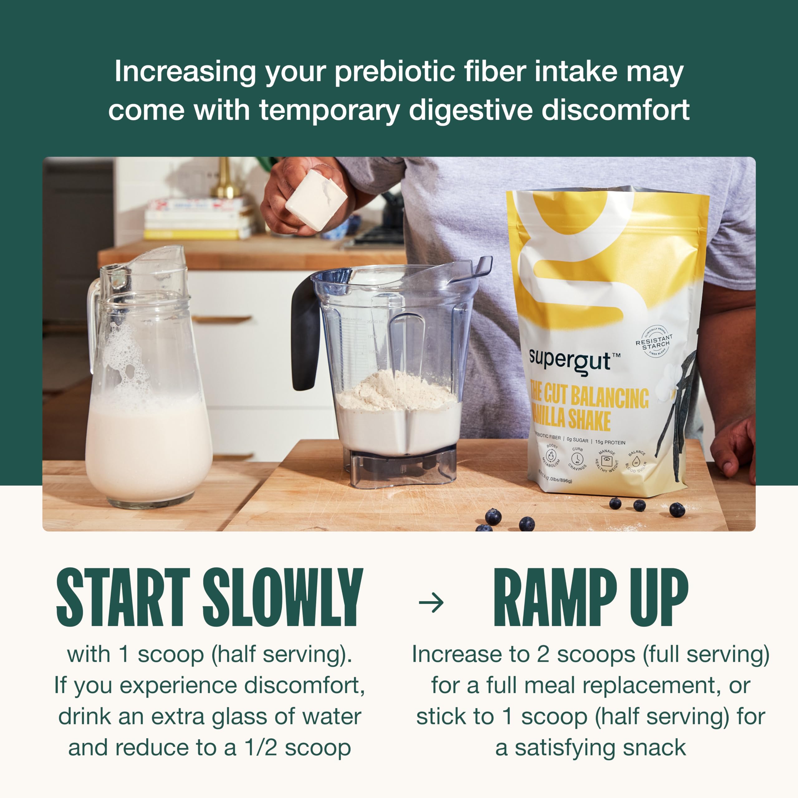 Supergut prebiotic shakes vanilla ingredients highlights fiber and resistant starch benefits.