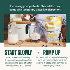 Supergut prebiotic shakes vanilla ingredients highlights fiber and resistant starch benefits.