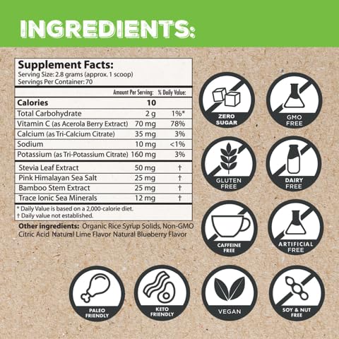Superieur Electrolytes bamboo silica visual emphasizing mineral-rich plant-based formula