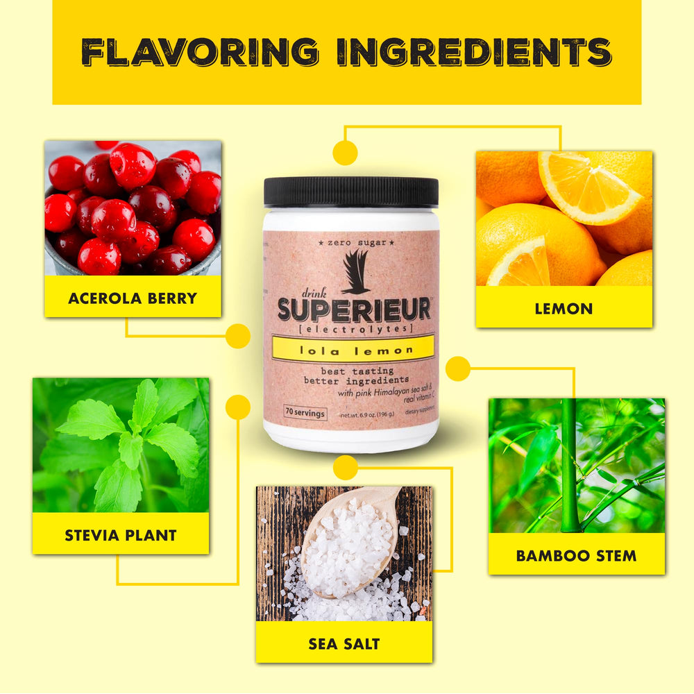 Dissolving in water to create a refreshing Lola Lemon electrolyte drink after workouts.