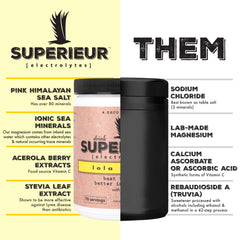 On-the-go sachets of Superieur Electrolytes Lola Lemon for convenient, zero sugar hydration.