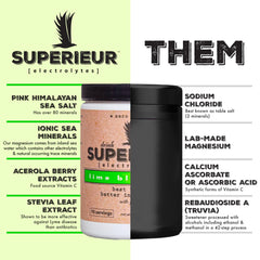 Superieur Electrolytes packets on the go offer convenient hydration during yoga, gym, or travel
