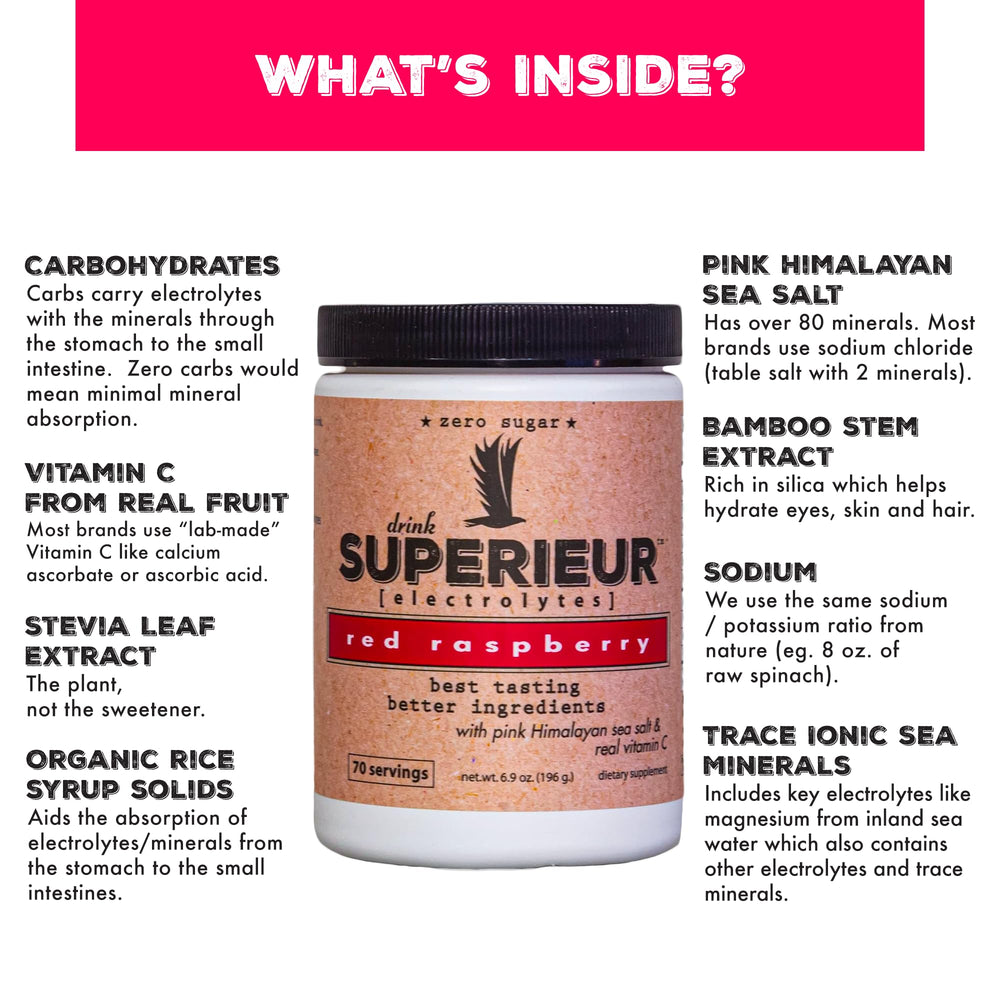 Superieur Electrolytes raspberry bottle-on-the-go ready for gym and travel