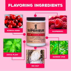 Superieur Electrolytes raspberry mixing glass showing quick preparation for refreshing workouts