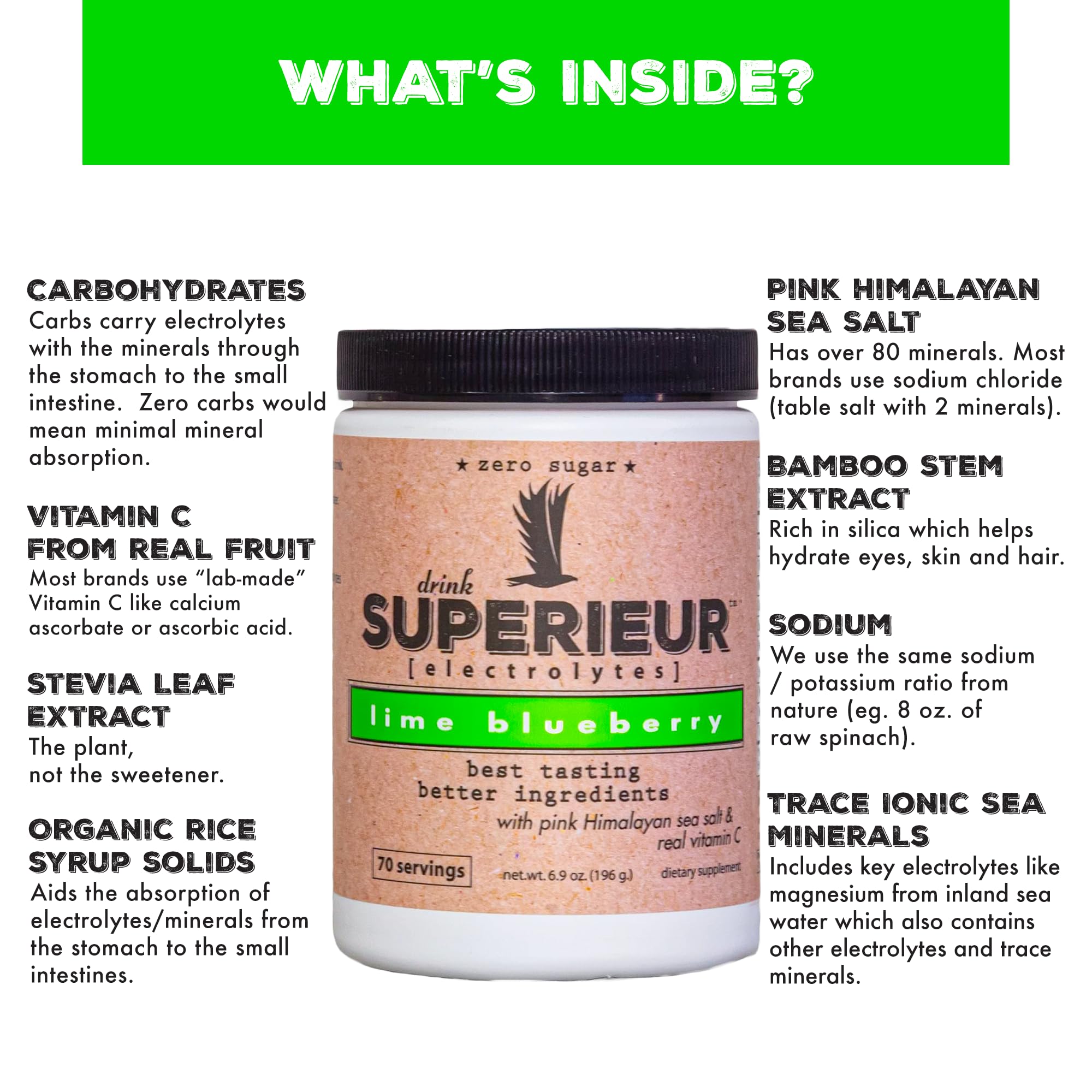 Superieur Electrolytes stirred in a glass shows quick, refreshing hydration on demand