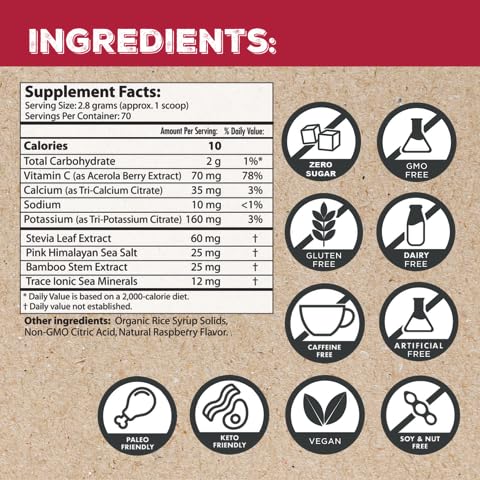 Plant-based ingredients like acerola and bamboo highlight natural hydration benefits